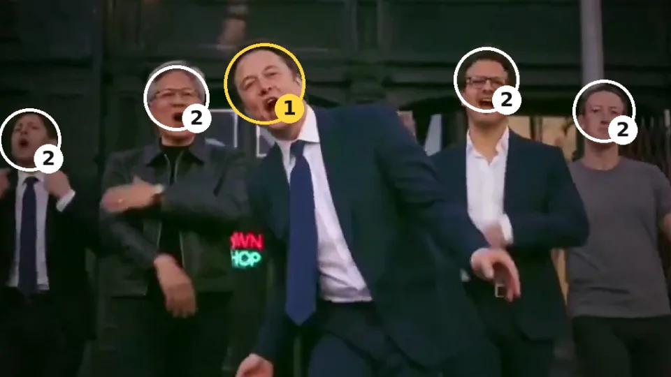 Trend clip frame with numbered rings: 1 circles the lead in a navy suit and blue tie in the middle, 2 circles each of the four backup dancers around him